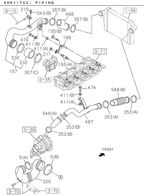 Partial Engine